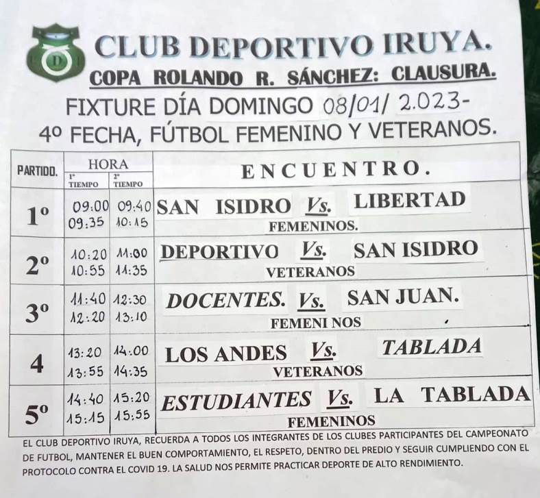 Copa Rolando R Sánchez, fixture 8va fecha, categoría femeninos y veteranos.